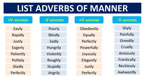 mild-mannered - Synonyms, related words and examples Cambridge English Thesaurus. . Synonym manners